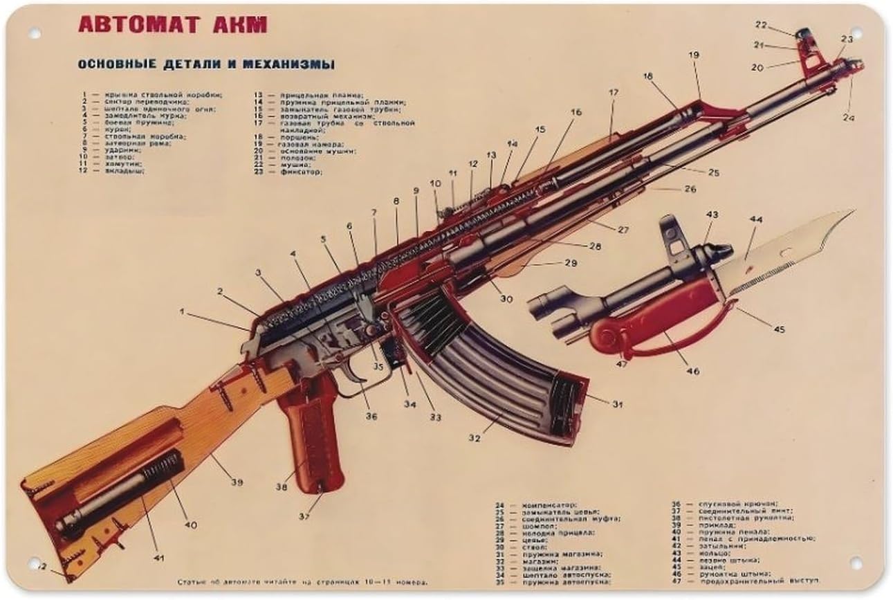 Vintage Collectible Guns - Vintage Kalashnihov Assault Rifle Gun AK-47