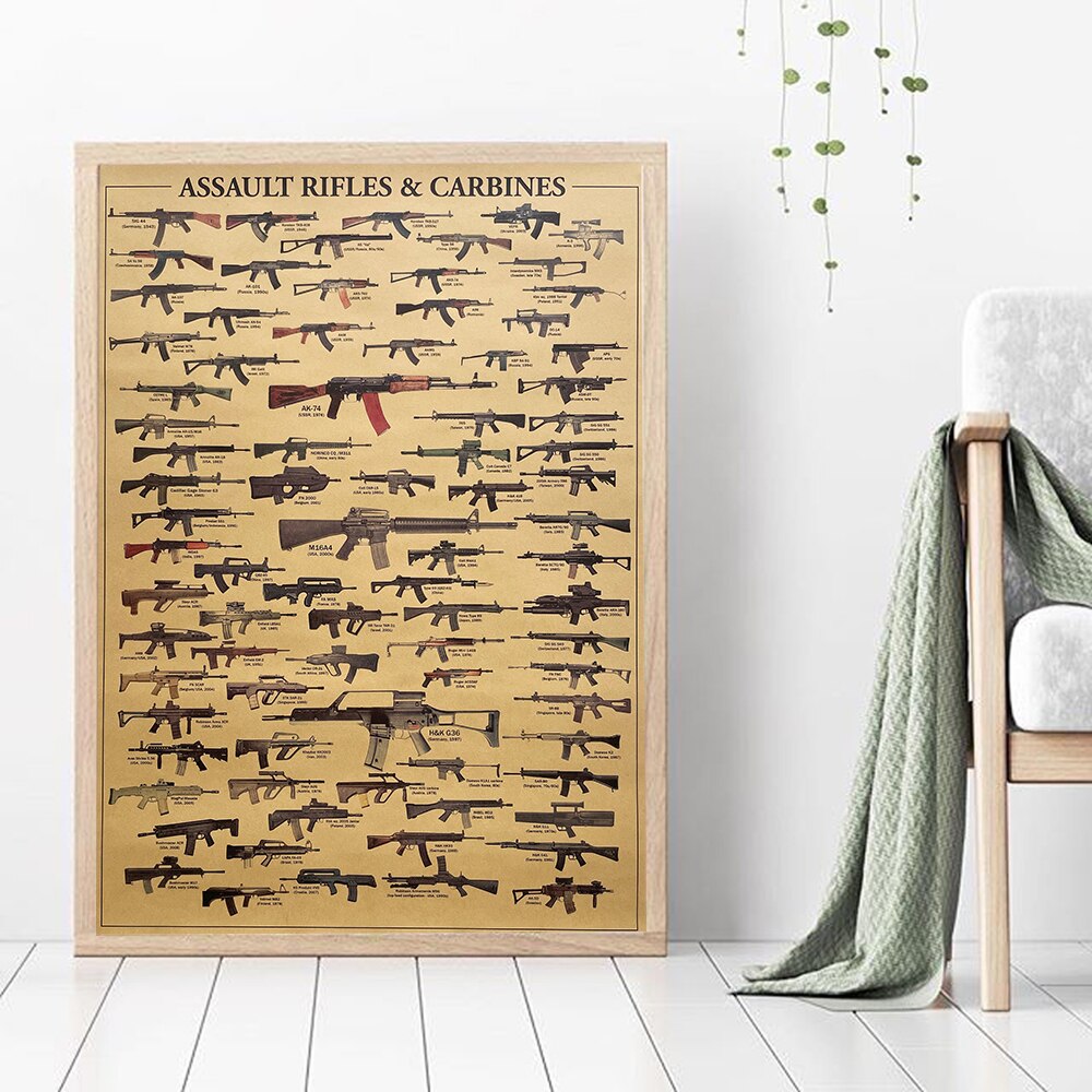 Vintage Assault Rifles & Carbi - Vintage Collectible Guns ulasan dan harga