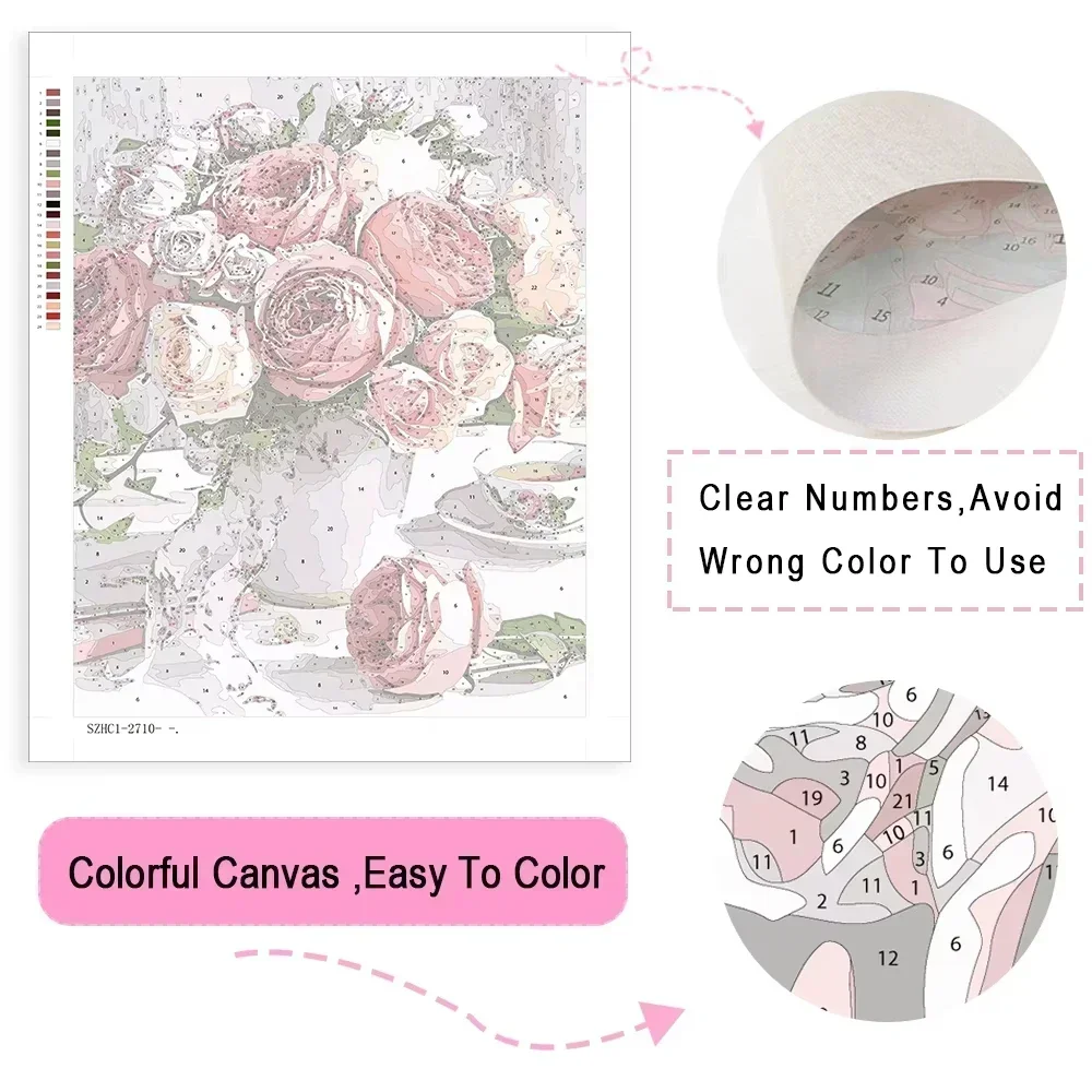 DIY Oil Painting By Numbers Vi - Vintage Toys Collection ulasan dan harga