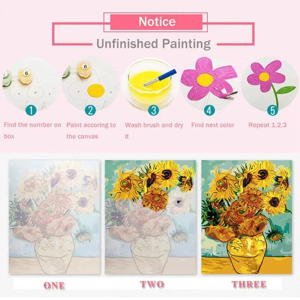 DIY Oil Painting By Numbers Vi - Vintage Toys Collection ulasan dan harga