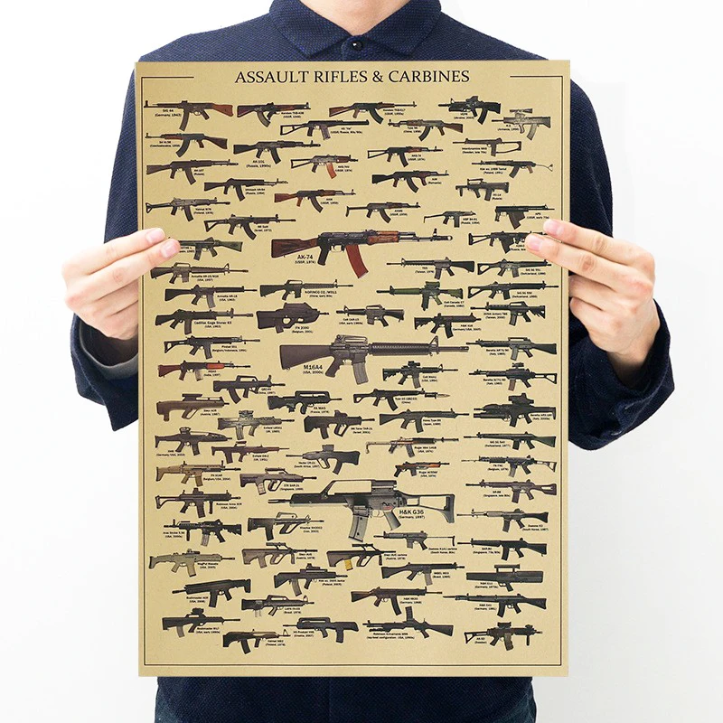 Famous Gun Collection Posters  - Vintage Collectible Guns ulasan dan harga